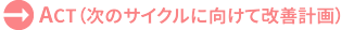 ACT(次のサイクルに向けて改善計画)